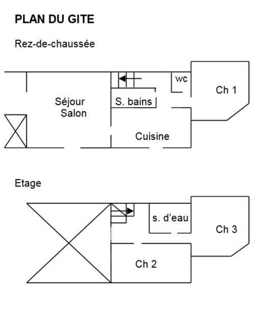 La ferme d'ernest