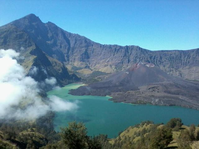 Budaya Kaki Rinjani