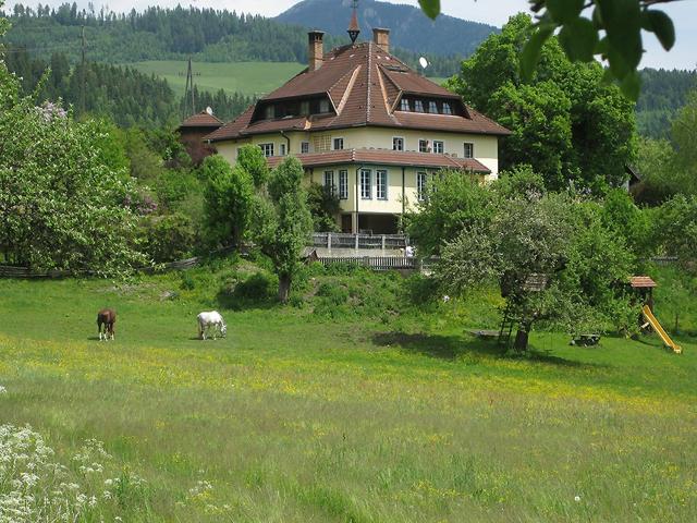 Ferienhof Haberzettl