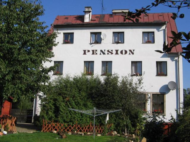 Pension Doctor